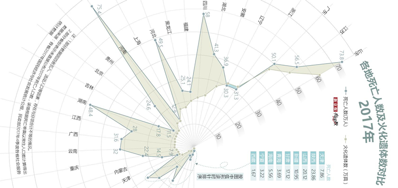 死亡人数对比_副本.jpg