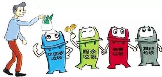 正确处理垃圾
