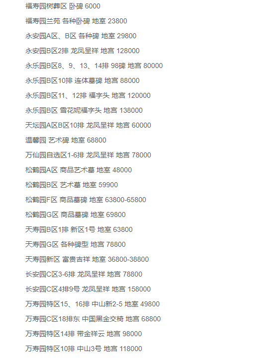 古中山陵园部分陵园墓碑价格