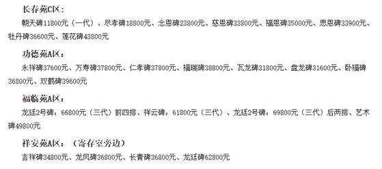 天安堂公墓部分墓碑价格