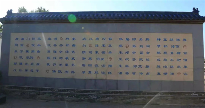姓氏墙