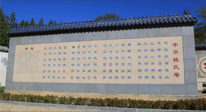 中华姓氏墙