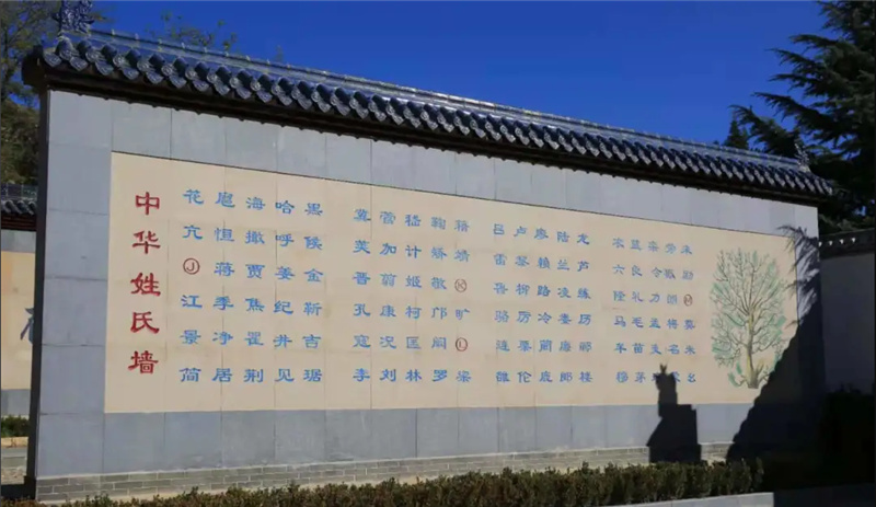 姓氏墙