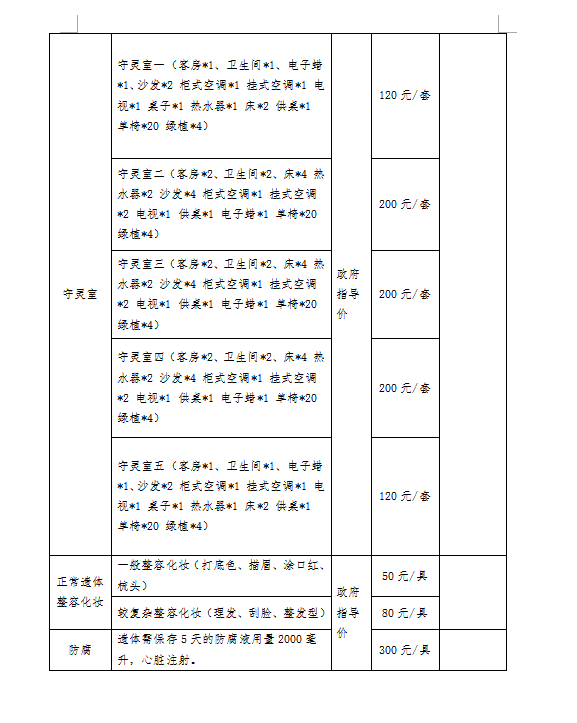收费标准